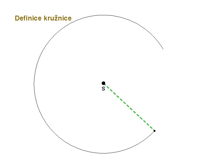 Definice kružnice S 