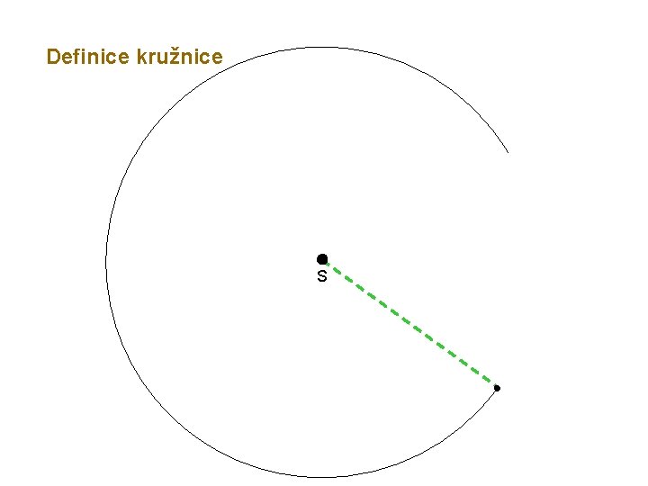 Definice kružnice S 