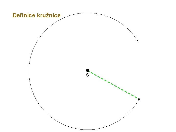 Definice kružnice S 