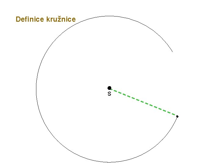 Definice kružnice S 