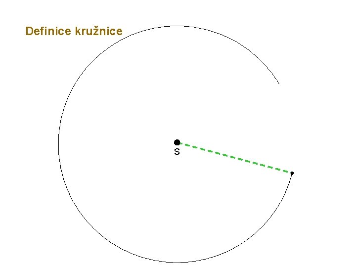 Definice kružnice S 