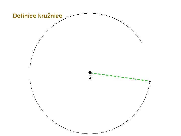 Definice kružnice S 