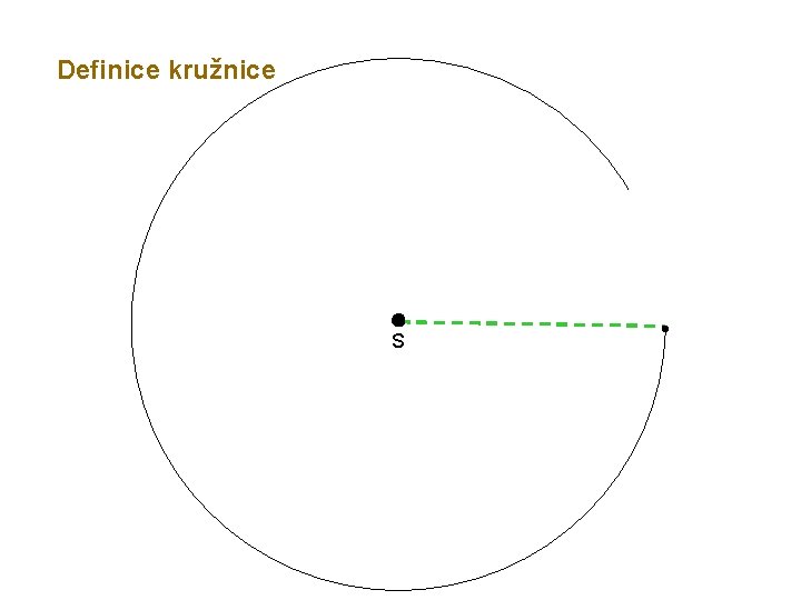Definice kružnice S 