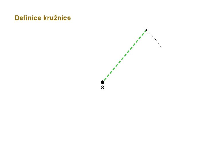 Definice kružnice S 