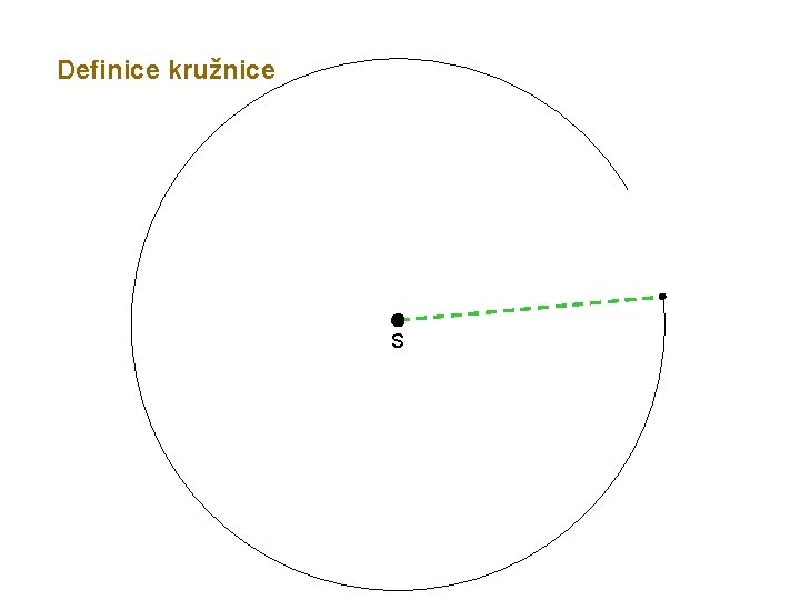 Definice kružnice S 