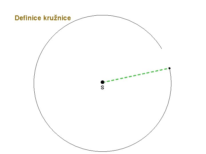 Definice kružnice S 