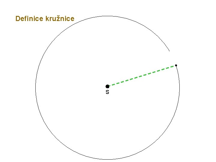 Definice kružnice S 