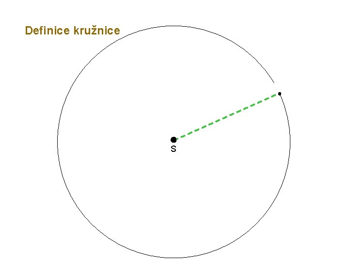 Definice kružnice S 