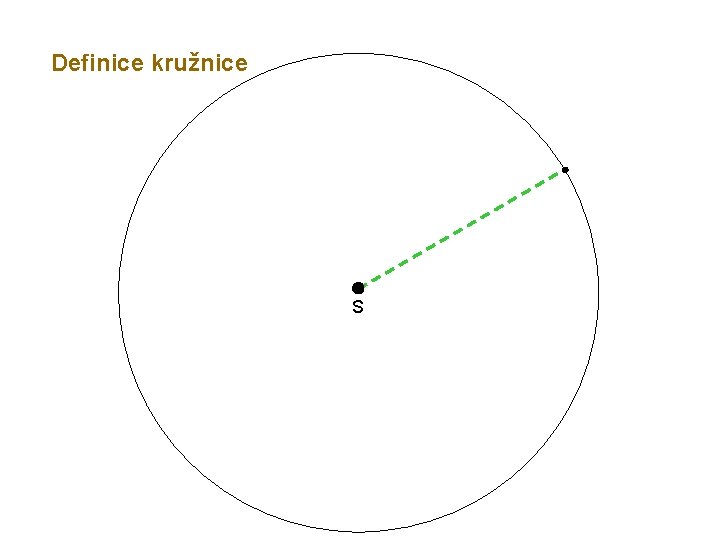 Definice kružnice S 