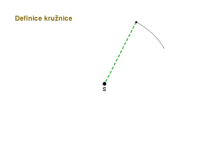 Definice kružnice S 