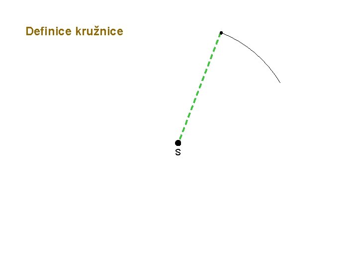 Definice kružnice S 