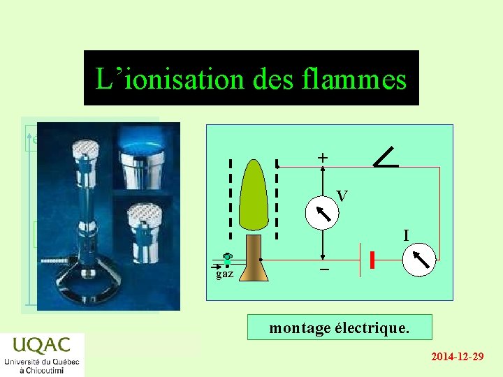 L’ionisation des flammes énergie + V réactifs produits temps I gaz montage électrique. 2014