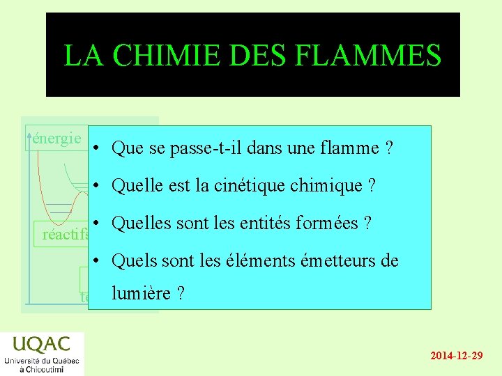 LA CHIMIE DES FLAMMES énergie • Que se passe-t-il dans une flamme ? •