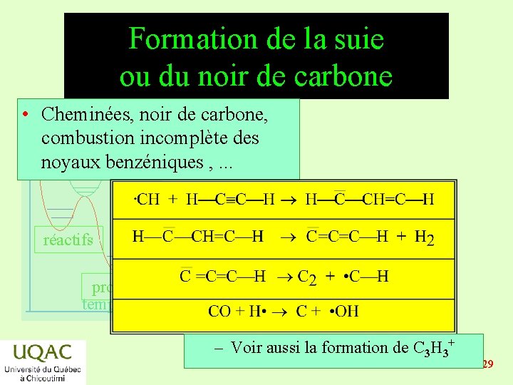 Formation de la suie ou du noir de carbone • Cheminées, noir de carbone,