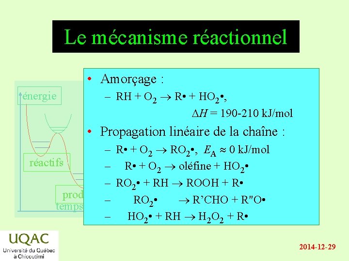 Le mécanisme réactionnel • Amorçage : énergie – RH + O 2 R •