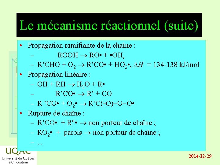 Le mécanisme réactionnel (suite) • Propagation ramifiante de la chaîne : – ROOH RO