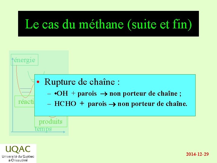 Le cas du méthane (suite et fin) énergie • Rupture de chaîne : réactifs