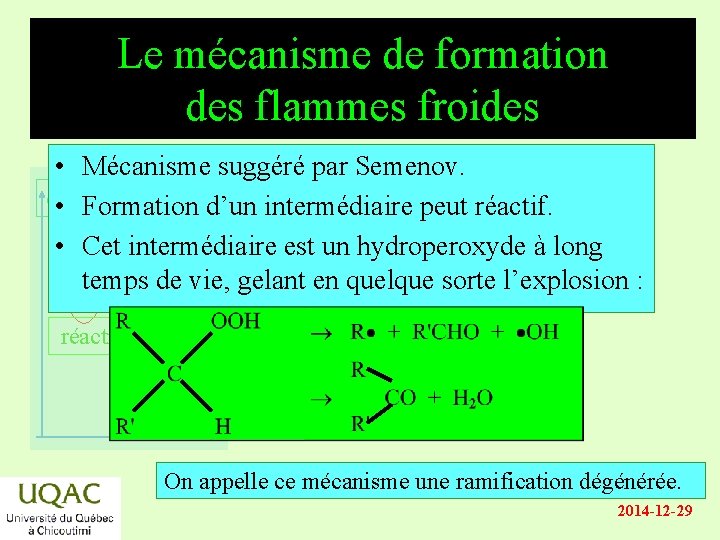 Le mécanisme de formation des flammes froides • Mécanisme suggéré par Semenov. énergie •