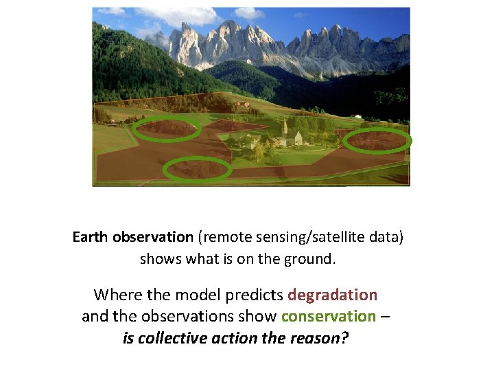 Earth observation (remote sensing/satellite data) shows what is on the ground. Where the model Earth observation (remote sensing/satellite data) shows what is on the ground. Where the model