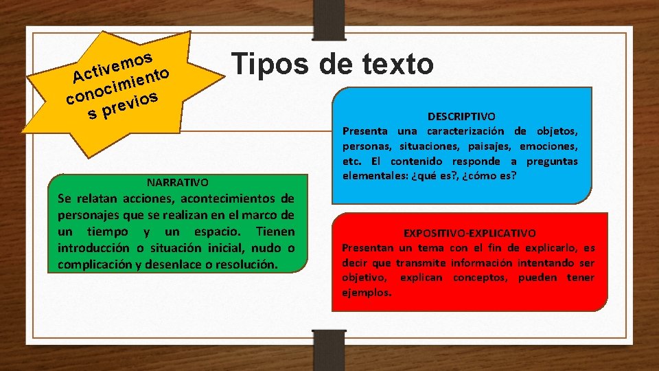 os m e v Acti miento i c o n s co o i