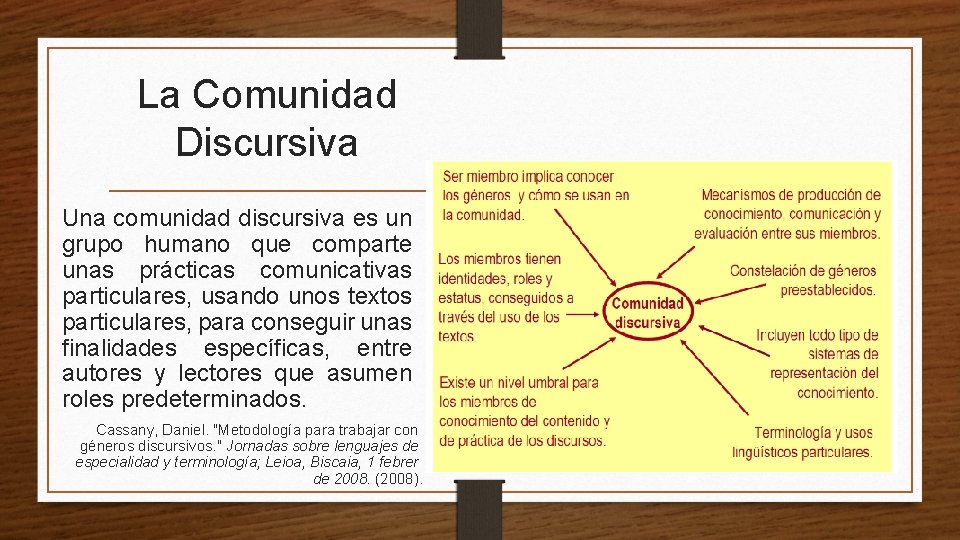 La Comunidad Discursiva Una comunidad discursiva es un grupo humano que comparte unas prácticas