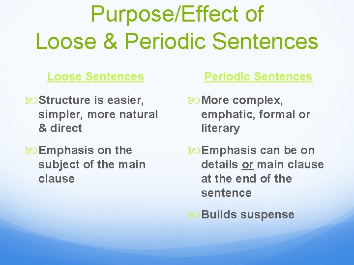 Purpose/Effect of Loose & Periodic Sentences Loose Sentences Structure is easier, simpler, more natural