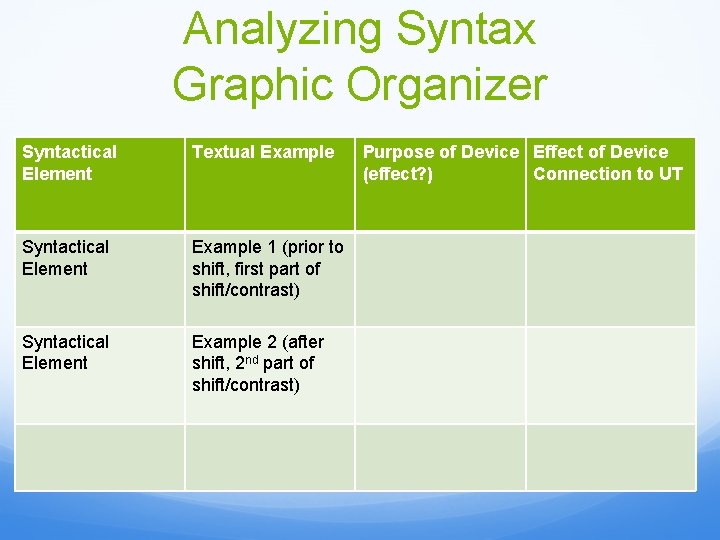 Analyzing Syntax Graphic Organizer Syntactical Element Textual Example Syntactical Element Example 1 (prior to