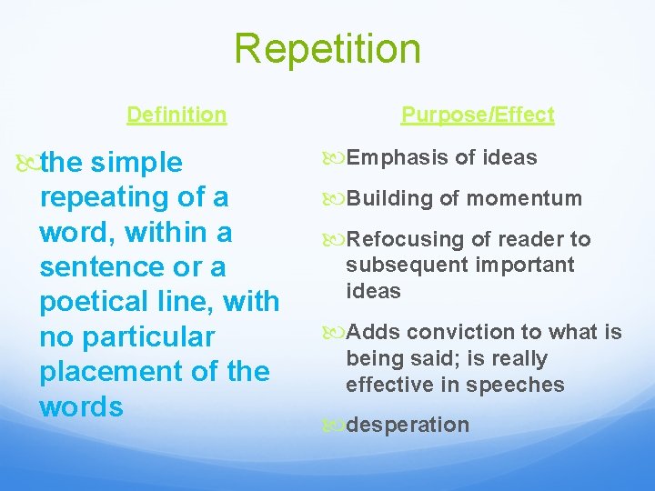 Repetition Definition the simple repeating of a word, within a sentence or a poetical
