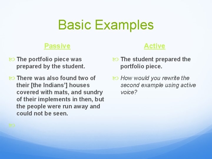 Basic Examples Passive The portfolio piece was prepared by the student. There was also