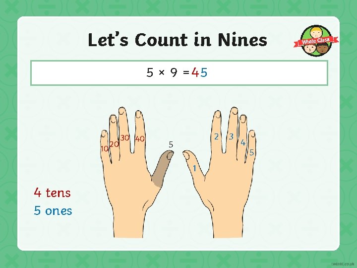 Multiplication and Division Year One The Nines Aim
