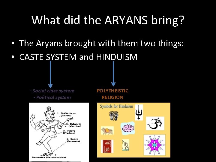 What did the ARYANS bring? • The Aryans brought with them two things: •