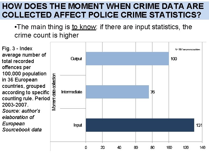 HOW DOES THE MOMENT WHEN CRIME DATA ARE COLLECTED AFFECT POLICE CRIME STATISTICS? •