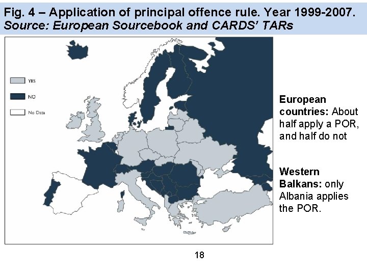 Fig. 4 – Application of principal offence rule. Year 1999 -2007. Source: European Sourcebook