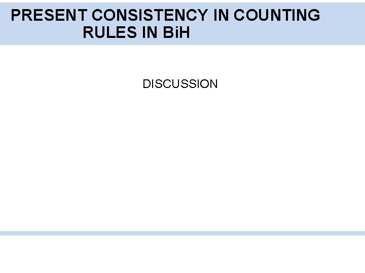 PRESENT CONSISTENCY IN COUNTING RULES IN Bi. H DISCUSSION 