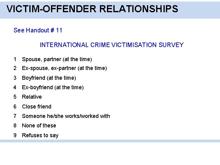 VICTIM-OFFENDER RELATIONSHIPS See Handout # 11 INTERNATIONAL CRIME VICTIMISATION SURVEY 1 Spouse, partner (at