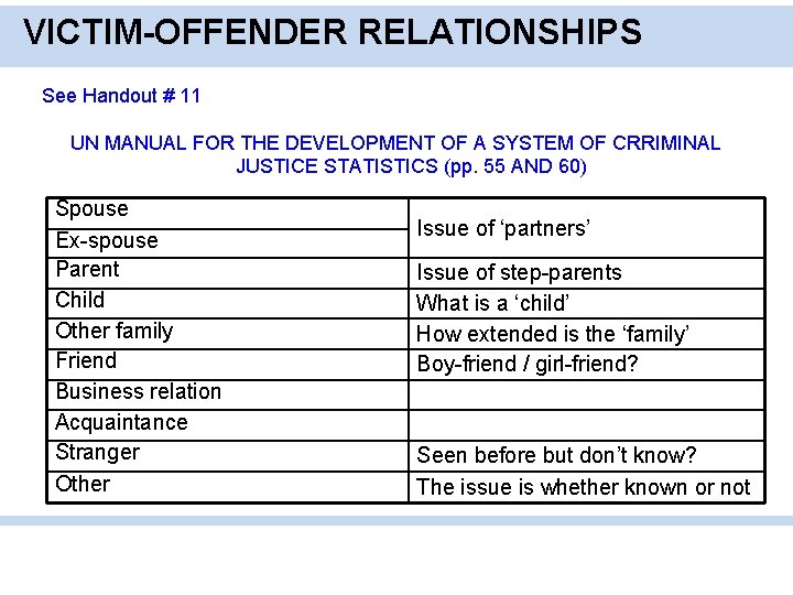 VICTIM-OFFENDER RELATIONSHIPS See Handout # 11 UN MANUAL FOR THE DEVELOPMENT OF A SYSTEM