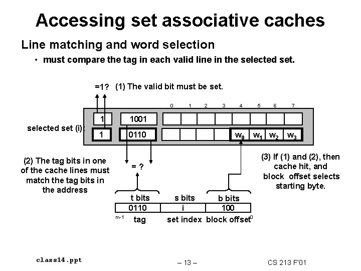 Accessing set associative caches Line matching and word selection • must compare the tag