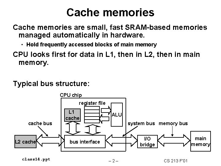 Cache memories are small, fast SRAM-based memories managed automatically in hardware. • Hold frequently