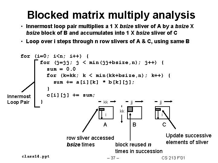 Blocked matrix multiply analysis • Innermost loop pair multiplies a 1 X bsize sliver