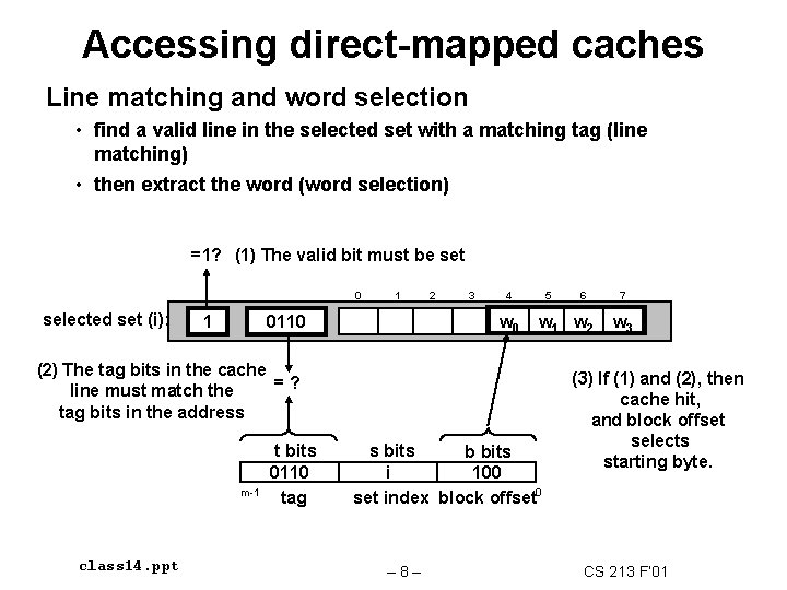 Accessing direct-mapped caches Line matching and word selection • find a valid line in