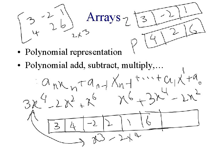 Arrays • Polynomial representation • Polynomial add, subtract, multiply, … 