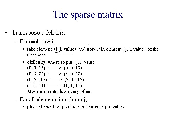 The sparse matrix • Transpose a Matrix – For each row i • take