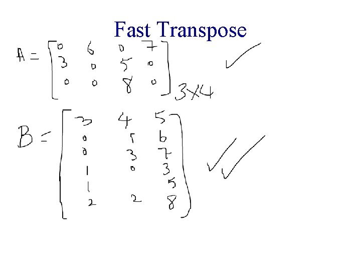 Fast Transpose 