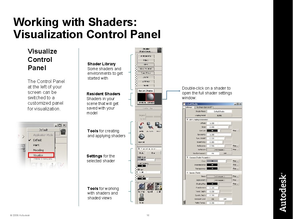 Working with Shaders: Visualization Control Panel Visualize Control Panel The Control Panel at the
