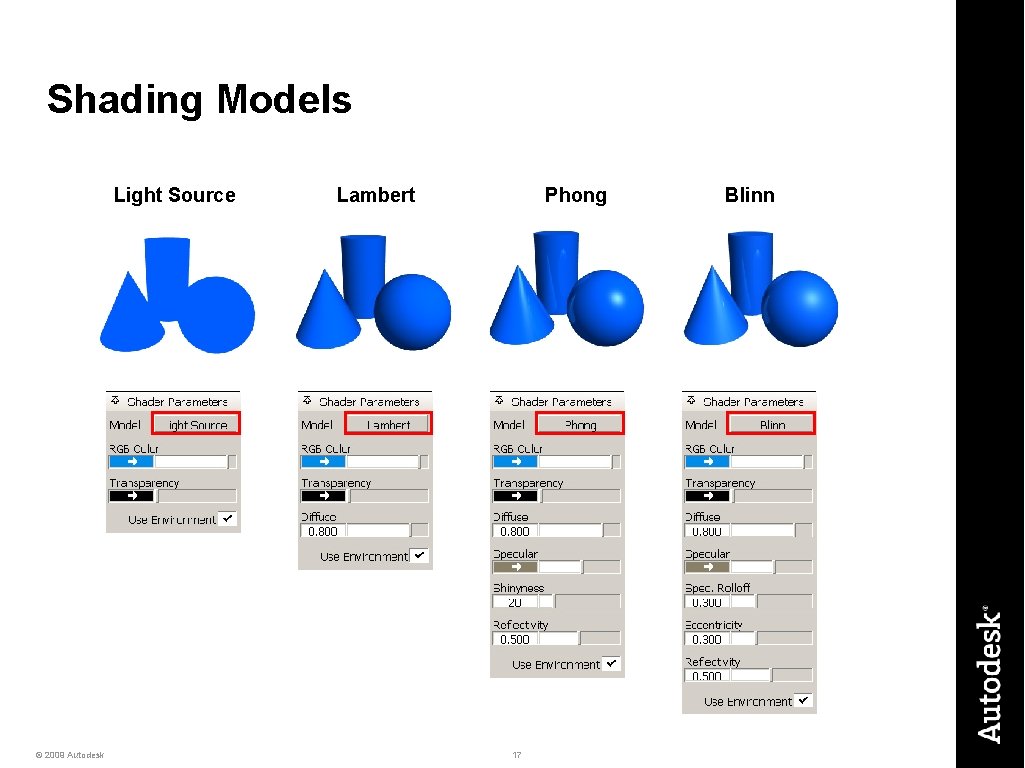 Shading Models Light Source © 2009 Autodesk Lambert Phong 17 Blinn 