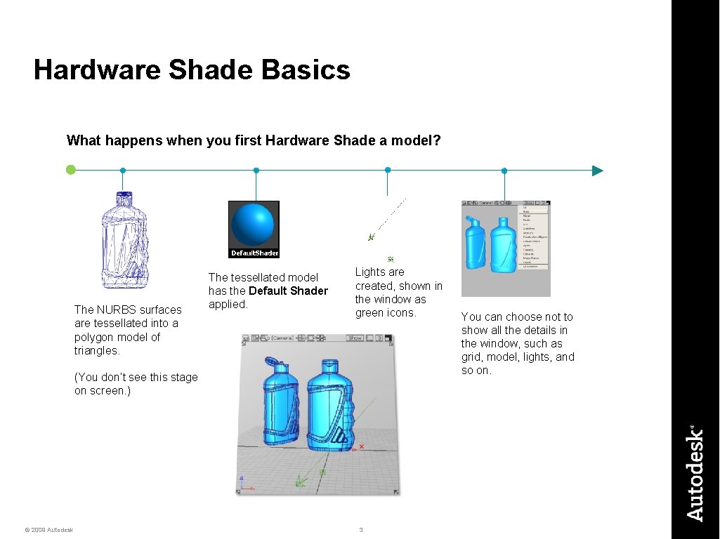 Hardware Shade Basics What happens when you first Hardware Shade a model? The NURBS