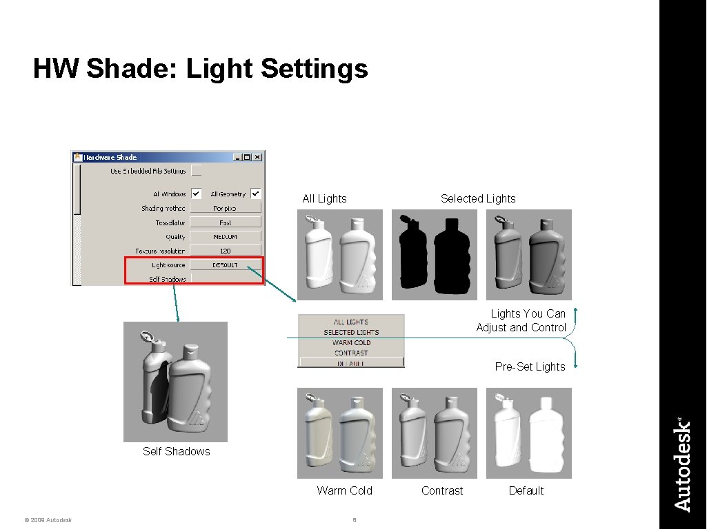 HW Shade: Light Settings All Lights Selected Lights You Can Adjust and Control Pre-Set
