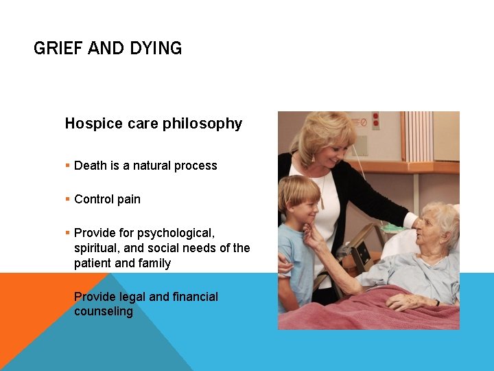 GRIEF AND DYING Hospice care philosophy § Death is a natural process § Control GRIEF AND DYING Hospice care philosophy § Death is a natural process § Control