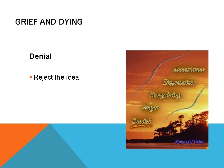 GRIEF AND DYING Denial § Reject the idea GRIEF AND DYING Denial § Reject the idea