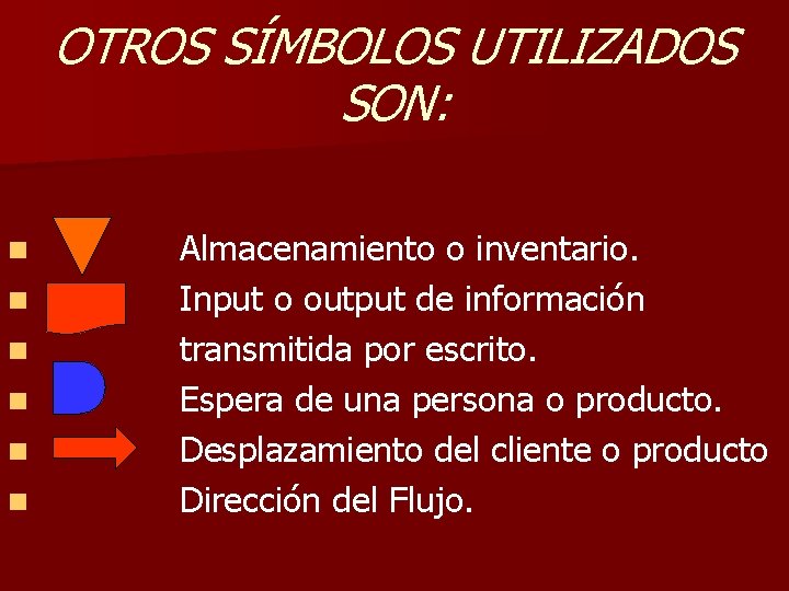 OTROS SÍMBOLOS UTILIZADOS SON: n n n Almacenamiento o inventario. Input o output de